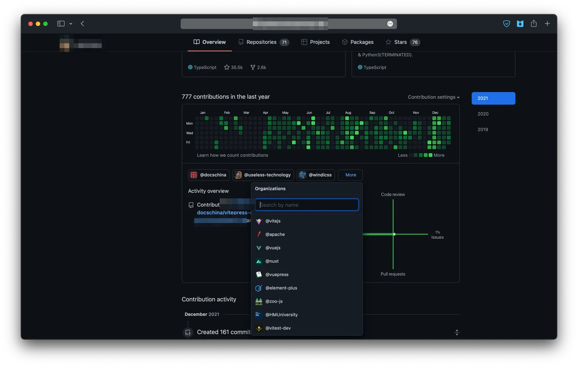 2021 年的 GitHub 主页：777 contributions，参与组织包括 vitejs、vuejs、nuxt、vuepress、docschina、windicss 等